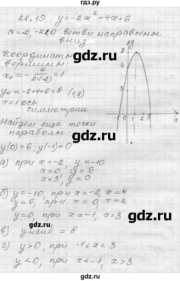 ГДЗ по алгебре 8 класс Мордкович Учебник, Задачник Базовый уровень §22 - 22.19, Решебник №1 к задачнику 2015