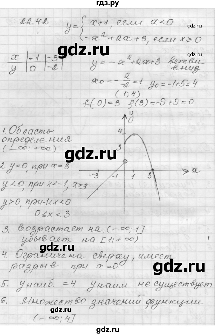 ГДЗ по алгебре 8 класс Мордкович Учебник, Задачник Базовый уровень §22 - 22.42, Решебник №1 к задачнику 2015