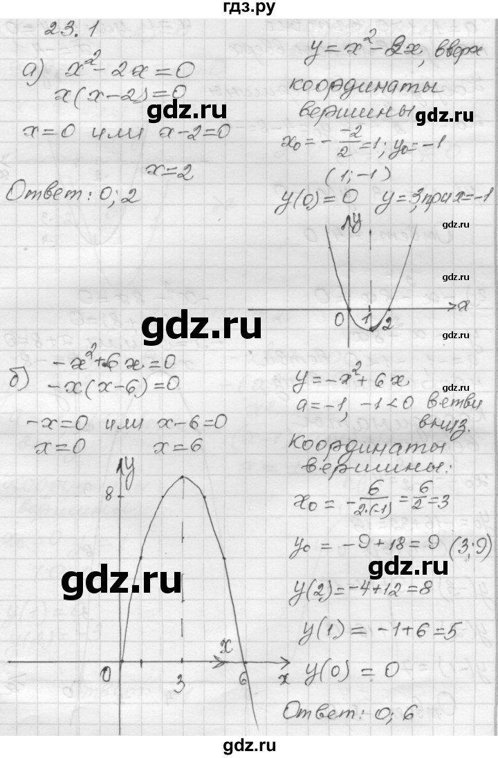 ГДЗ §23 23.1 Алгебра 8 Класс Учебник, Задачник Мордкович, Александрова