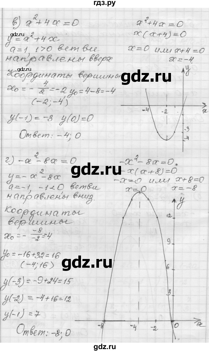 ГДЗ по алгебре 8 класс Мордкович Учебник, Задачник Базовый уровень §23 - 23.1, Решебник №1 к задачнику 2015