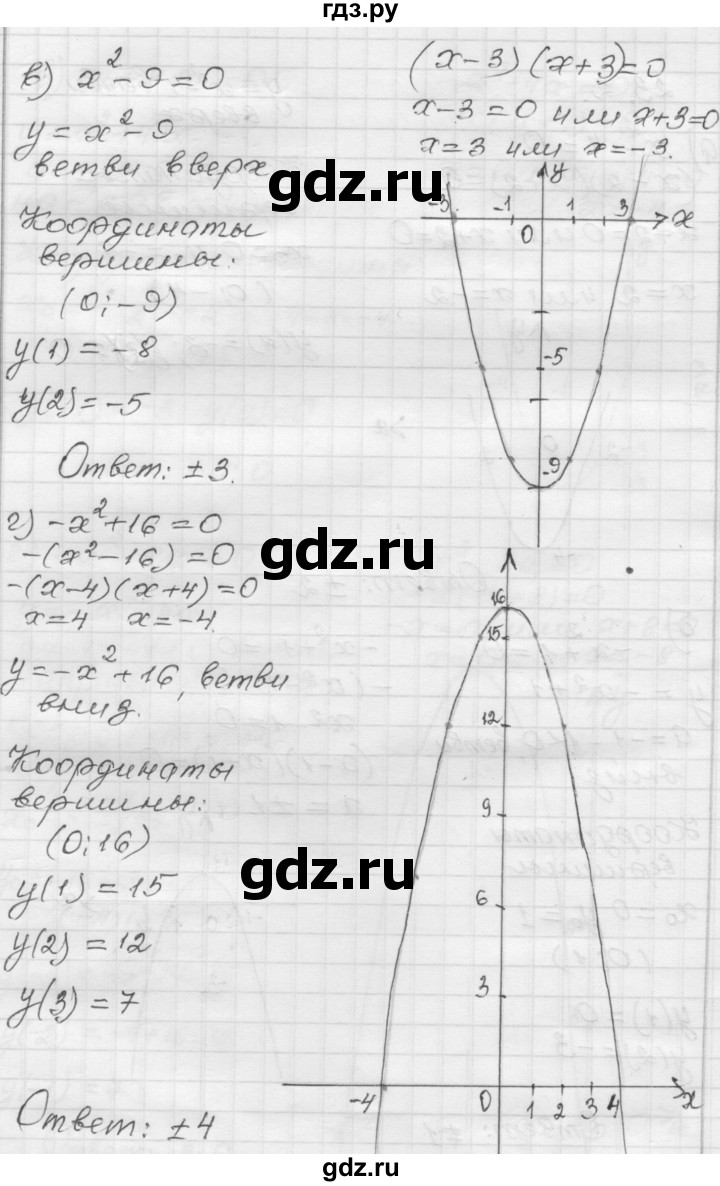 ГДЗ по алгебре 8 класс Мордкович Учебник, Задачник Базовый уровень §23 - 23.2, Решебник №1 к задачнику 2015