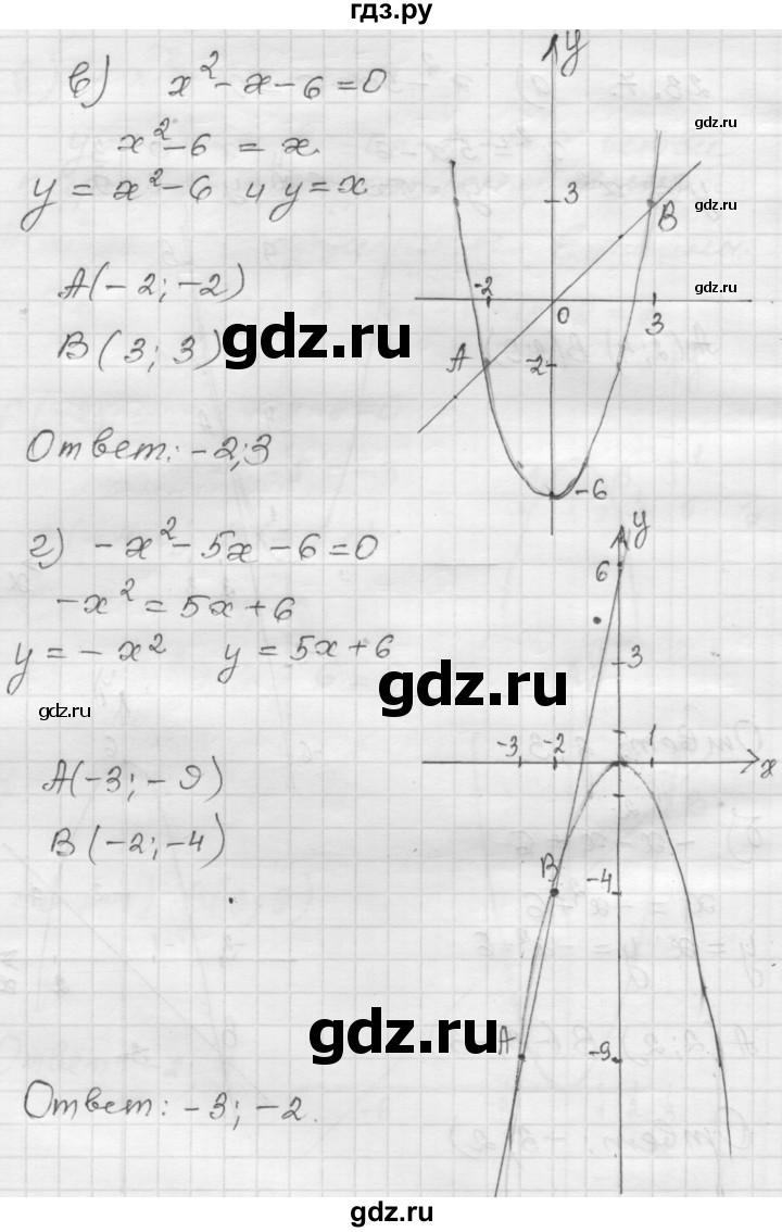ГДЗ по алгебре 8 класс Мордкович Учебник, Задачник Базовый уровень §23 - 23.7, Решебник №1 к задачнику 2015