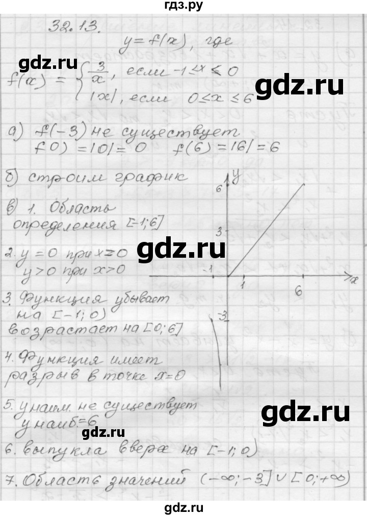 ГДЗ по алгебре 8 класс Мордкович Учебник, Задачник Базовый уровень §32 - 32.13, Решебник №1 к задачнику 2015