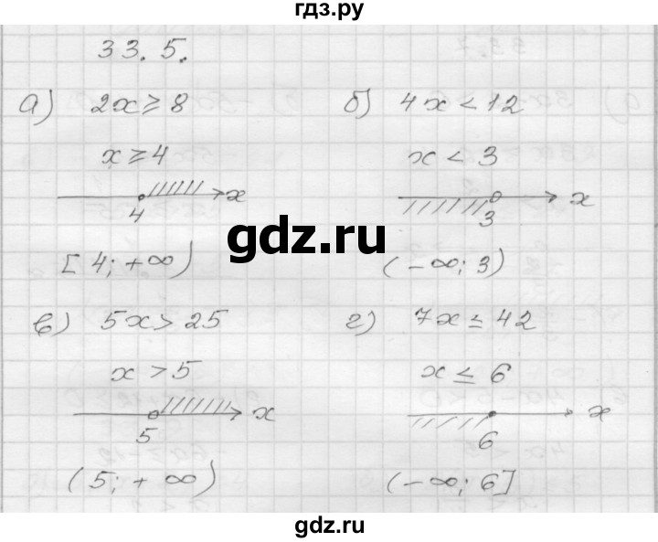 ГДЗ по алгебре 8 класс Мордкович Учебник, Задачник Базовый уровень §33 - 33.5, Решебник №1 к задачнику 2015