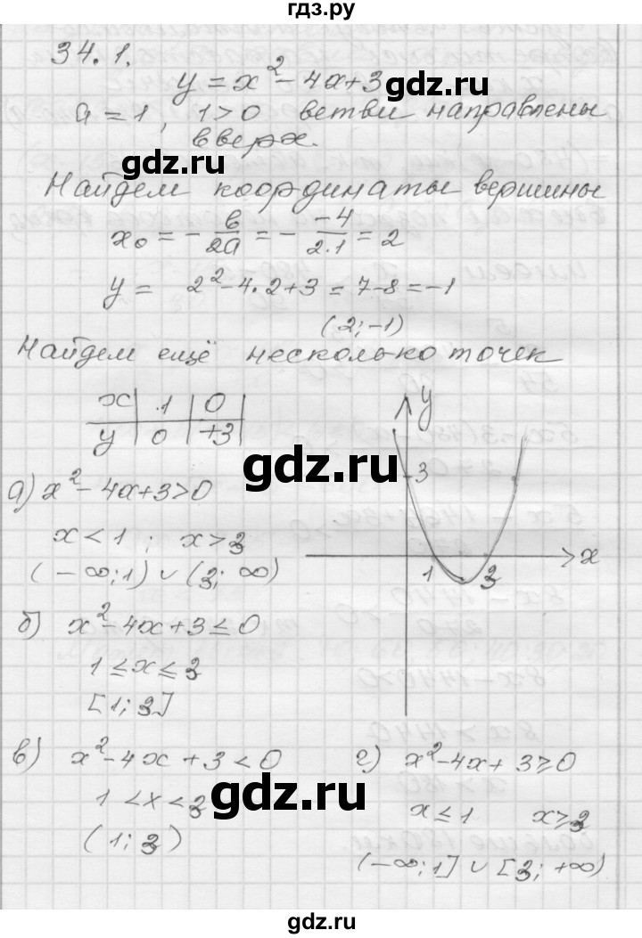 ГДЗ по алгебре 8 класс Мордкович Учебник, Задачник Базовый уровень §34 - 34.1, Решебник №1 к задачнику 2015