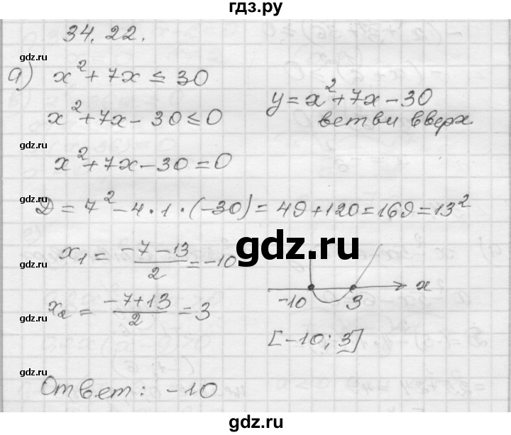 ГДЗ по алгебре 8 класс Мордкович Учебник, Задачник Базовый уровень §34 - 34.22, Решебник №1 к задачнику 2015
