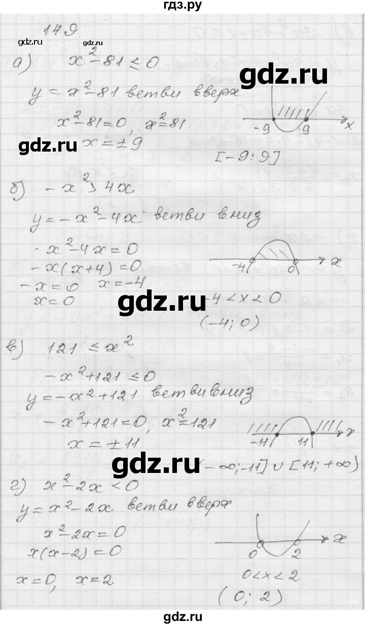 ГДЗ по алгебре 8 класс Мордкович Учебник, Задачник Базовый уровень итоговое повторение - 149, Решебник №1 к задачнику 2015