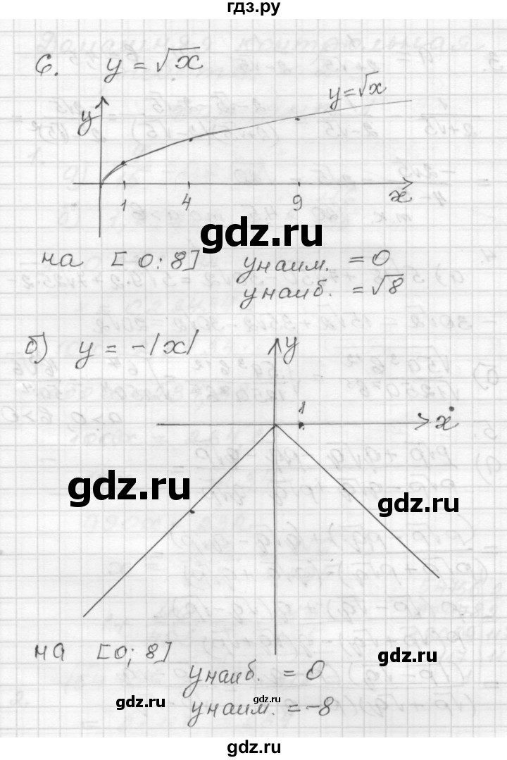 ГДЗ по алгебре 8 класс Мордкович Учебник, Задачник Базовый уровень контрольная работа / КР-2 / вариант 1 - 6, Решебник №1 к задачнику 2015