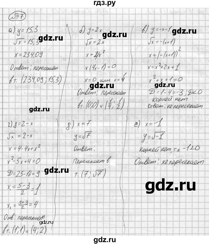 ГДЗ по алгебре 8 класс Жохов дидактические материалы  самостоятельная работа / вариант 2 / С-17 - 7, решебник №2
