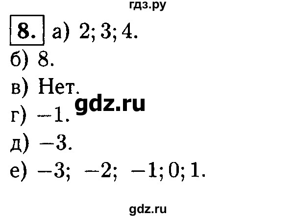 ГДЗ по алгебре 8 класс Жохов дидактические материалы  самостоятельная работа / вариант 1 / С-17 - 8, решебник