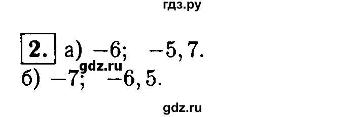 ГДЗ по алгебре 8 класс Жохов дидактические материалы  самостоятельная работа / вариант 1 / С-32 - 2, решебник