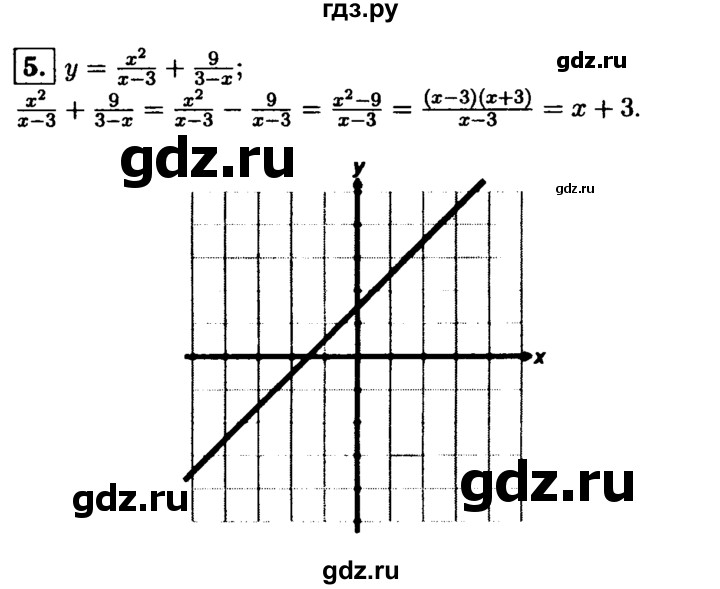 ГДЗ по алгебре 8 класс Жохов дидактические материалы  самостоятельная работа / вариант 1 / С-6 - 5, решебник