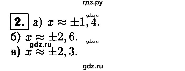 ГДЗ по алгебре 8 класс Жохов дидактические материалы  самостоятельная работа / вариант 2 / С-15 - 2, решебник