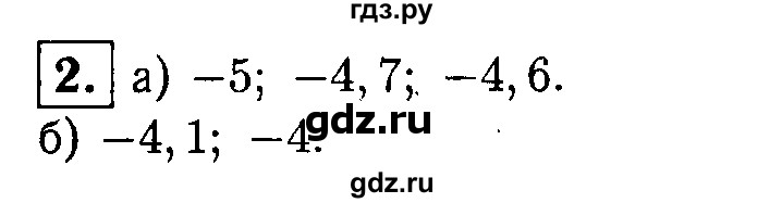 ГДЗ по алгебре 8 класс Жохов дидактические материалы  самостоятельная работа / вариант 2 / С-32 - 2, решебник