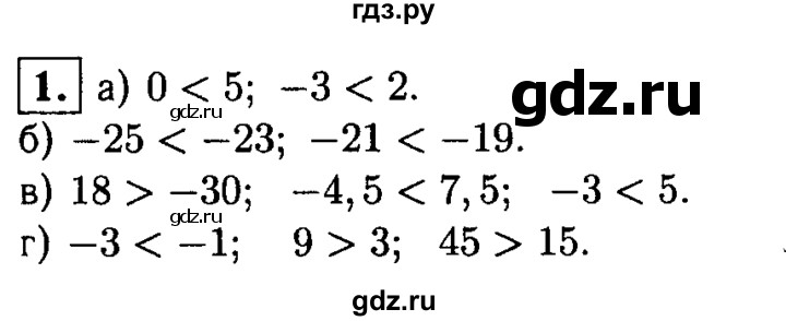 ГДЗ по алгебре 8 класс Жохов дидактические материалы  самостоятельная работа / вариант 2 / С-33 - 1, решебник