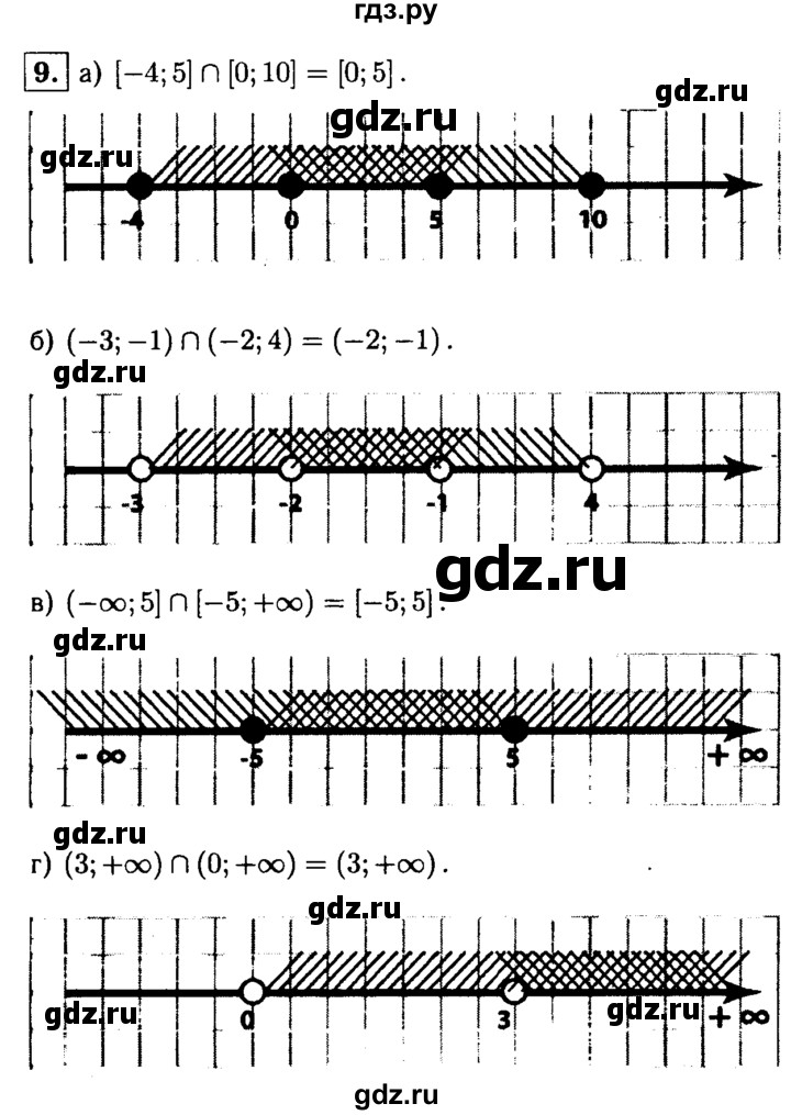 ГДЗ по алгебре 8 класс Жохов дидактические материалы  самостоятельная работа / вариант 2 / С-41 - 9, решебник