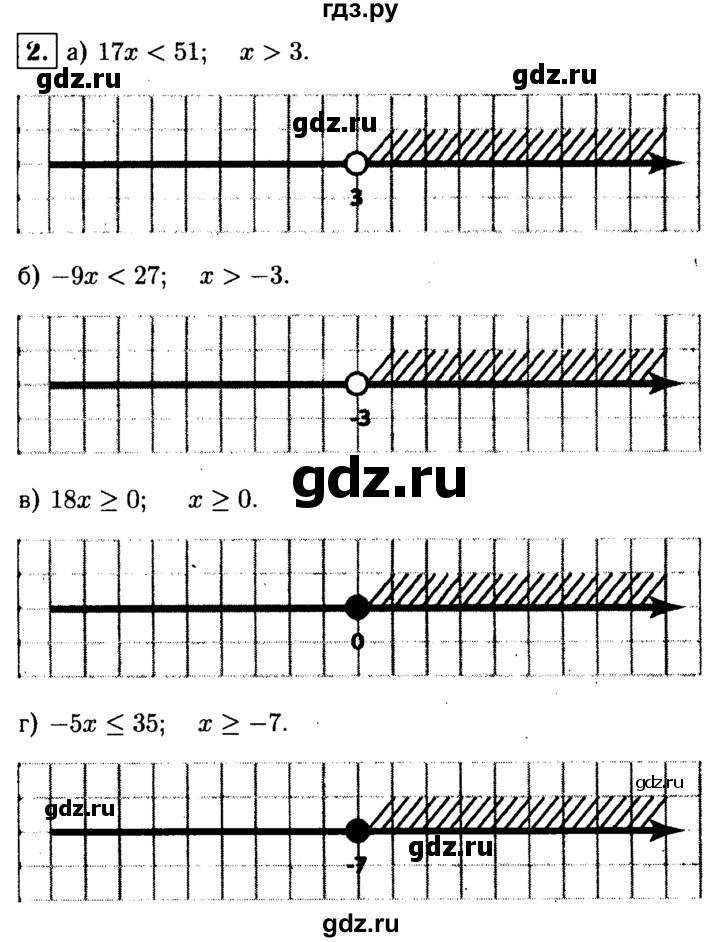 ГДЗ по алгебре 8 класс Жохов дидактические материалы  самостоятельная работа / вариант 2 / С-42 - 2, решебник