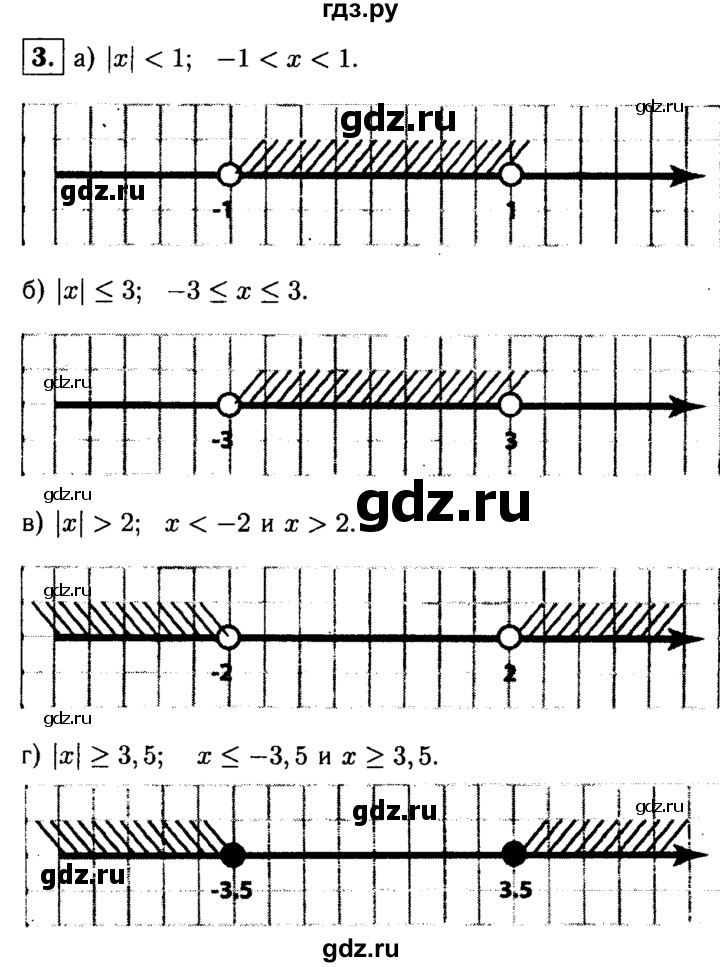ГДЗ по алгебре 8 класс Жохов дидактические материалы  самостоятельная работа / вариант 2 / С-46 - 3, решебник