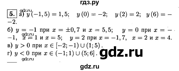 ГДЗ по алгебре 8 класс Жохов дидактические материалы  самостоятельная работа / вариант 2 / С-52 - 5, решебник