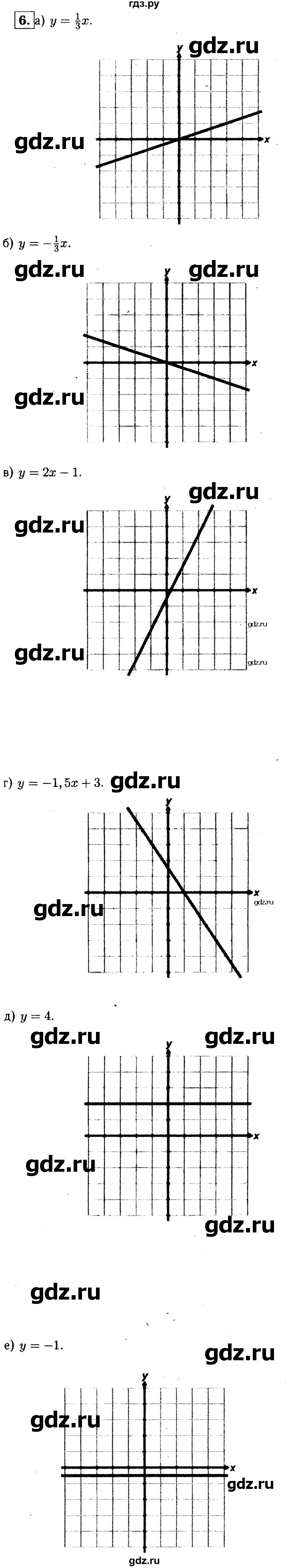 ГДЗ по алгебре 8 класс Жохов дидактические материалы  самостоятельная работа / вариант 2 / С-52 - 6, решебник
