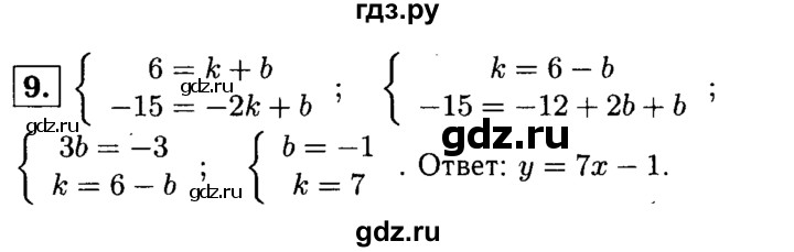 ГДЗ по алгебре 8 класс Жохов дидактические материалы  самостоятельная работа / вариант 2 / С-52 - 9, решебник