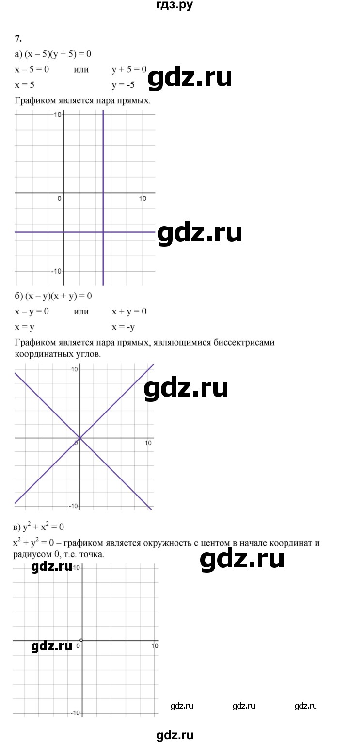ГДЗ по алгебре 8 класс Жохов дидактические материалы (Макарычев) Базовый уровень самостоятельные работы / вариант 1 / С-32 - 7, Решебник 2025