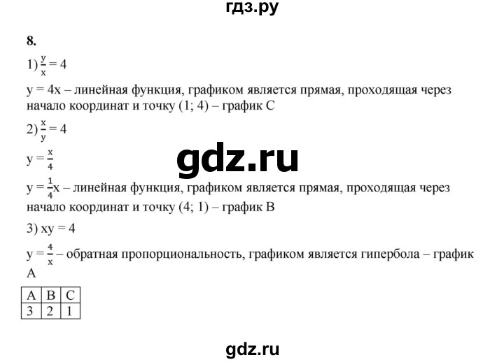 ГДЗ по алгебре 8 класс Жохов дидактические материалы (Макарычев) Базовый уровень самостоятельные работы / вариант 1 / С-32 - 8, Решебник 2025
