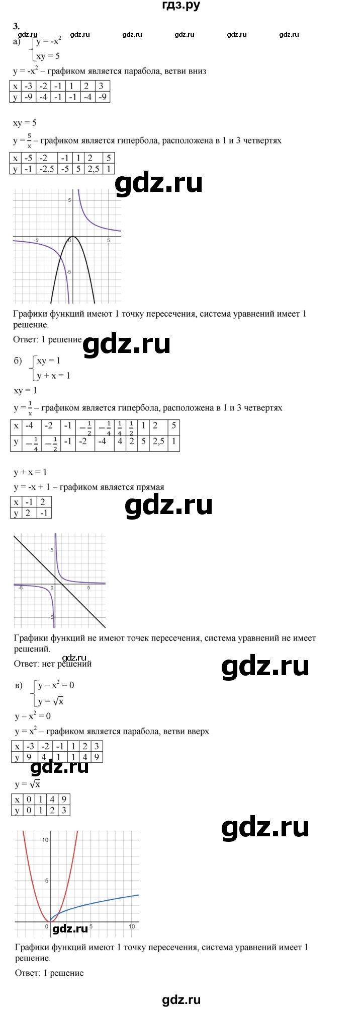 ГДЗ по алгебре 8 класс Жохов дидактические материалы (Макарычев) Базовый уровень самостоятельные работы / вариант 1 / С-34 - 3, Решебник 2025