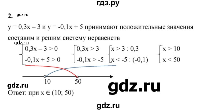 ГДЗ по алгебре 8 класс Жохов дидактические материалы (Макарычев) Базовый уровень самостоятельные работы / вариант 1 / С-46 - 2, Решебник 2025