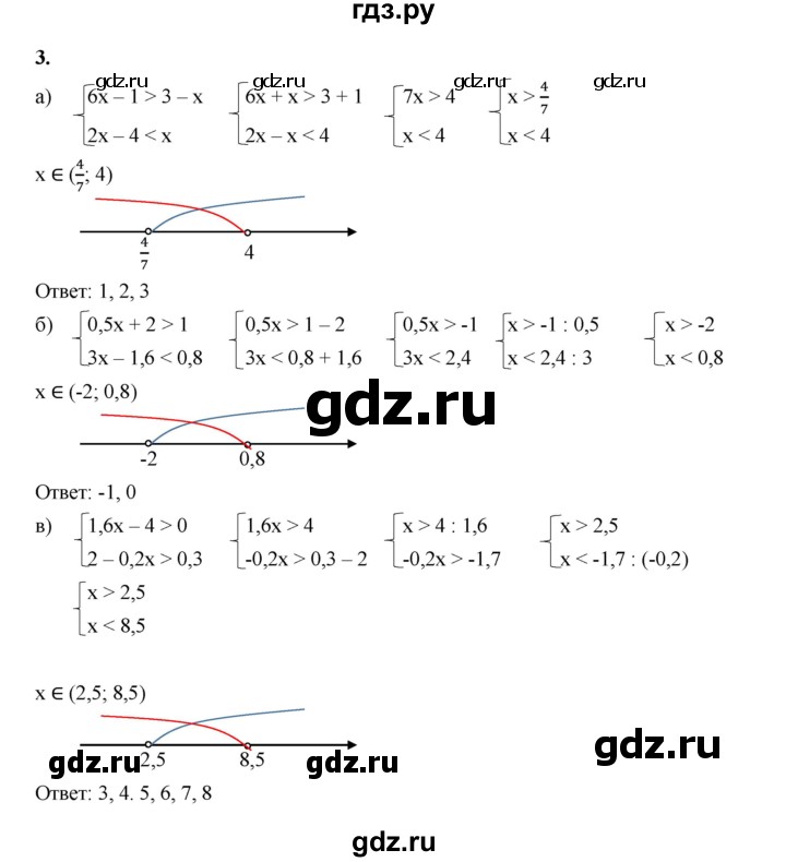 ГДЗ по алгебре 8 класс Жохов дидактические материалы (Макарычев) Базовый уровень самостоятельные работы / вариант 1 / С-46 - 3, Решебник 2025