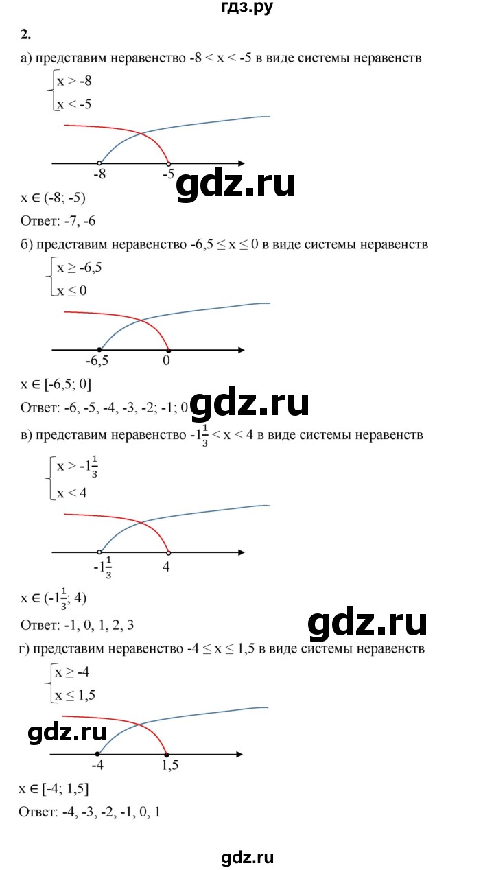 ГДЗ по алгебре 8 класс Жохов дидактические материалы (Макарычев) Базовый уровень самостоятельные работы / вариант 1 / С-47 - 2, Решебник 2025