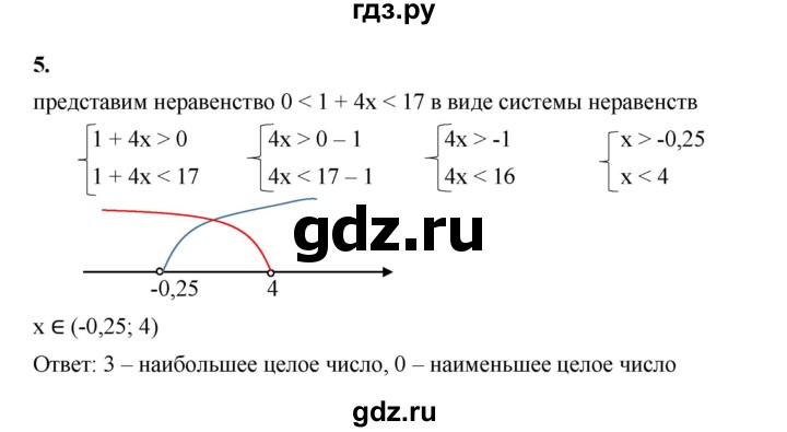 ГДЗ по алгебре 8 класс Жохов дидактические материалы (Макарычев) Базовый уровень самостоятельные работы / вариант 1 / С-47 - 5, Решебник 2025