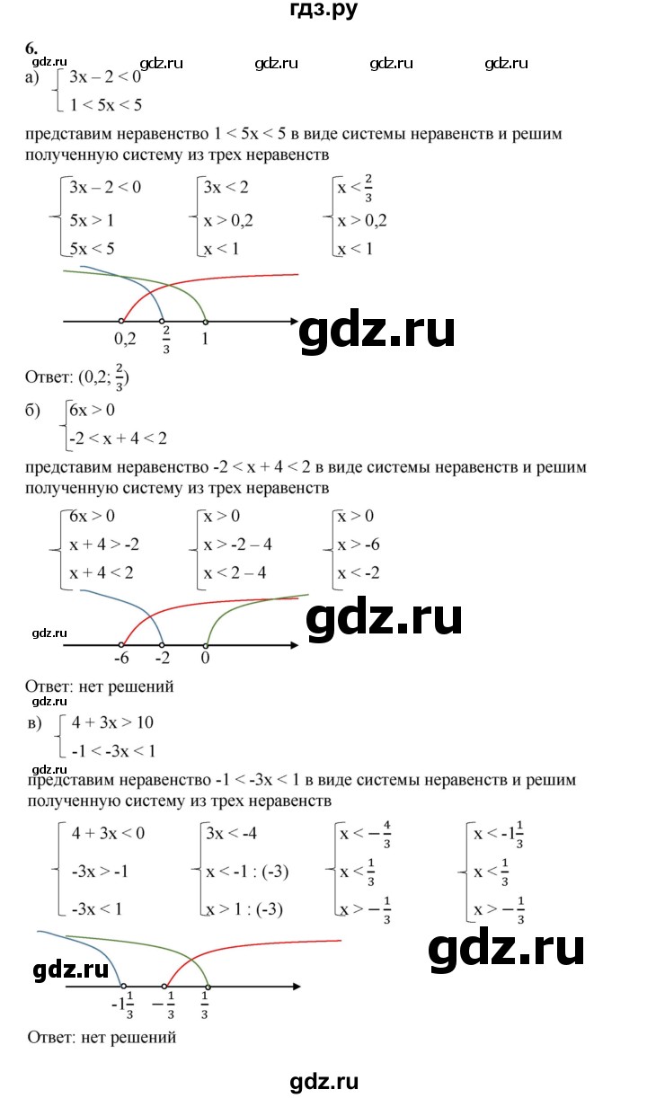 ГДЗ по алгебре 8 класс Жохов дидактические материалы (Макарычев) Базовый уровень самостоятельные работы / вариант 1 / С-47 - 6, Решебник 2025