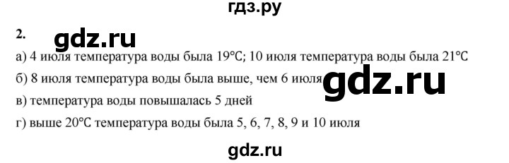 ГДЗ по алгебре 8 класс Жохов дидактические материалы (Макарычев) Базовый уровень самостоятельные работы / вариант 1 / С-50 - 2, Решебник 2025