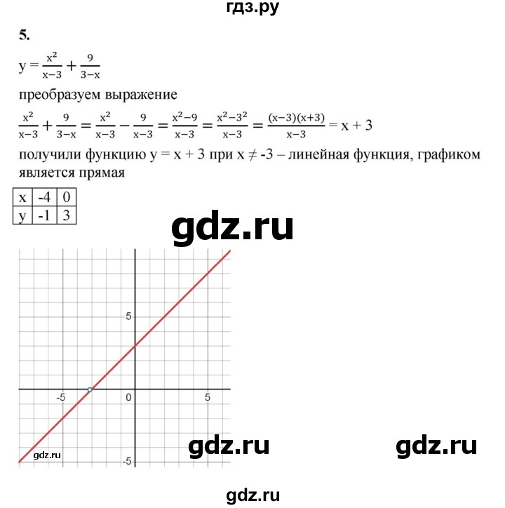 ГДЗ по алгебре 8 класс Жохов дидактические материалы (Макарычев) Базовый уровень самостоятельные работы / вариант 1 / С-6 - 5, Решебник 2025
