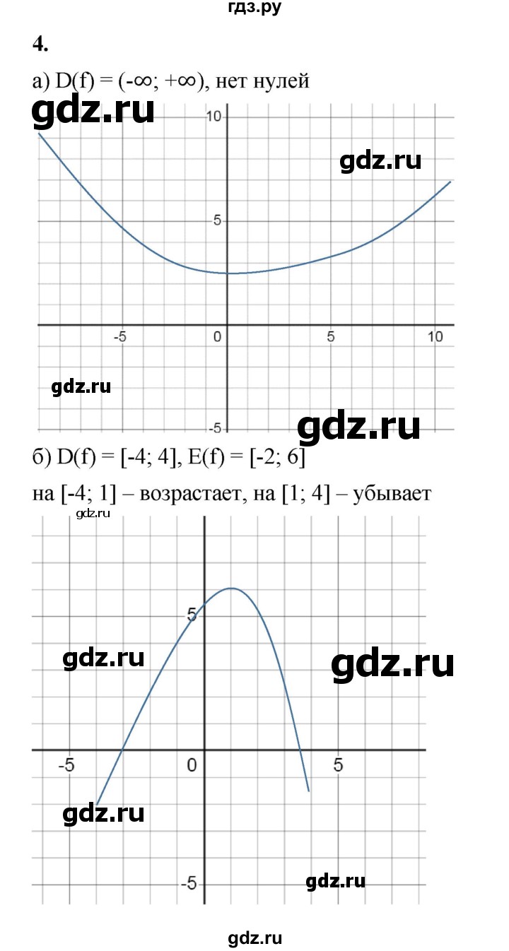 ГДЗ по алгебре 8 класс Жохов дидактические материалы (Макарычев) Базовый уровень самостоятельные работы / вариант 1 / С-51 - 4, Решебник 2025
