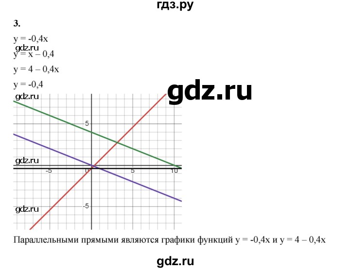 ГДЗ по алгебре 8 класс Жохов дидактические материалы (Макарычев) Базовый уровень самостоятельные работы / вариант 1 / С-52 - 3, Решебник 2025