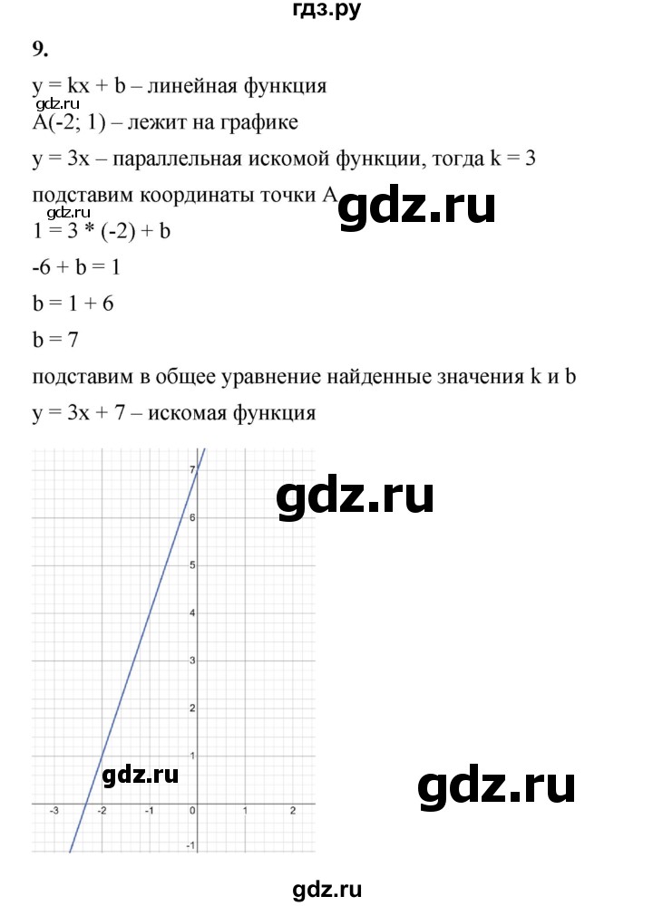 ГДЗ по алгебре 8 класс Жохов дидактические материалы (Макарычев) Базовый уровень самостоятельные работы / вариант 1 / С-52 - 9, Решебник 2025