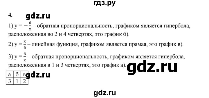 ГДЗ по алгебре 8 класс Жохов дидактические материалы (Макарычев) Базовый уровень самостоятельные работы / вариант 1 / С-53 - 4, Решебник 2025