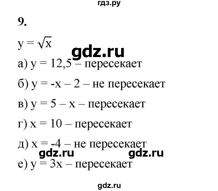 ГДЗ по алгебре 8 класс Жохов дидактические материалы (Макарычев) Базовый уровень самостоятельные работы / вариант 1 / С-54 - 9, Решебник 2025