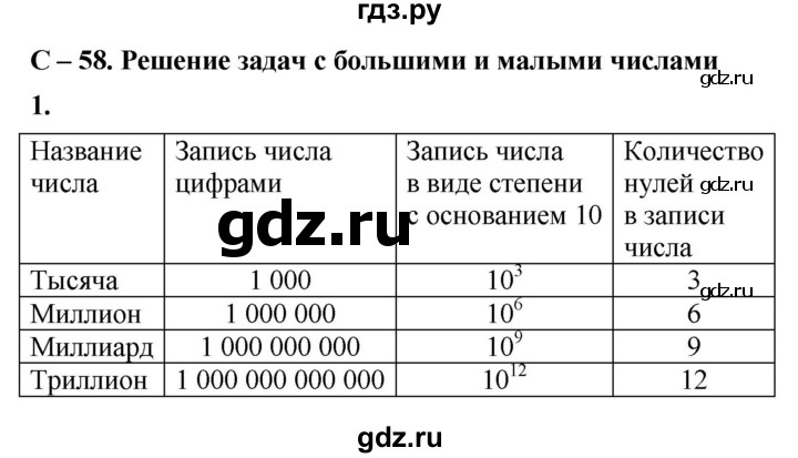 ГДЗ по алгебре 8 класс Жохов дидактические материалы (Макарычев) Базовый уровень самостоятельные работы / вариант 1 / С-58 - 1, Решебник 2025