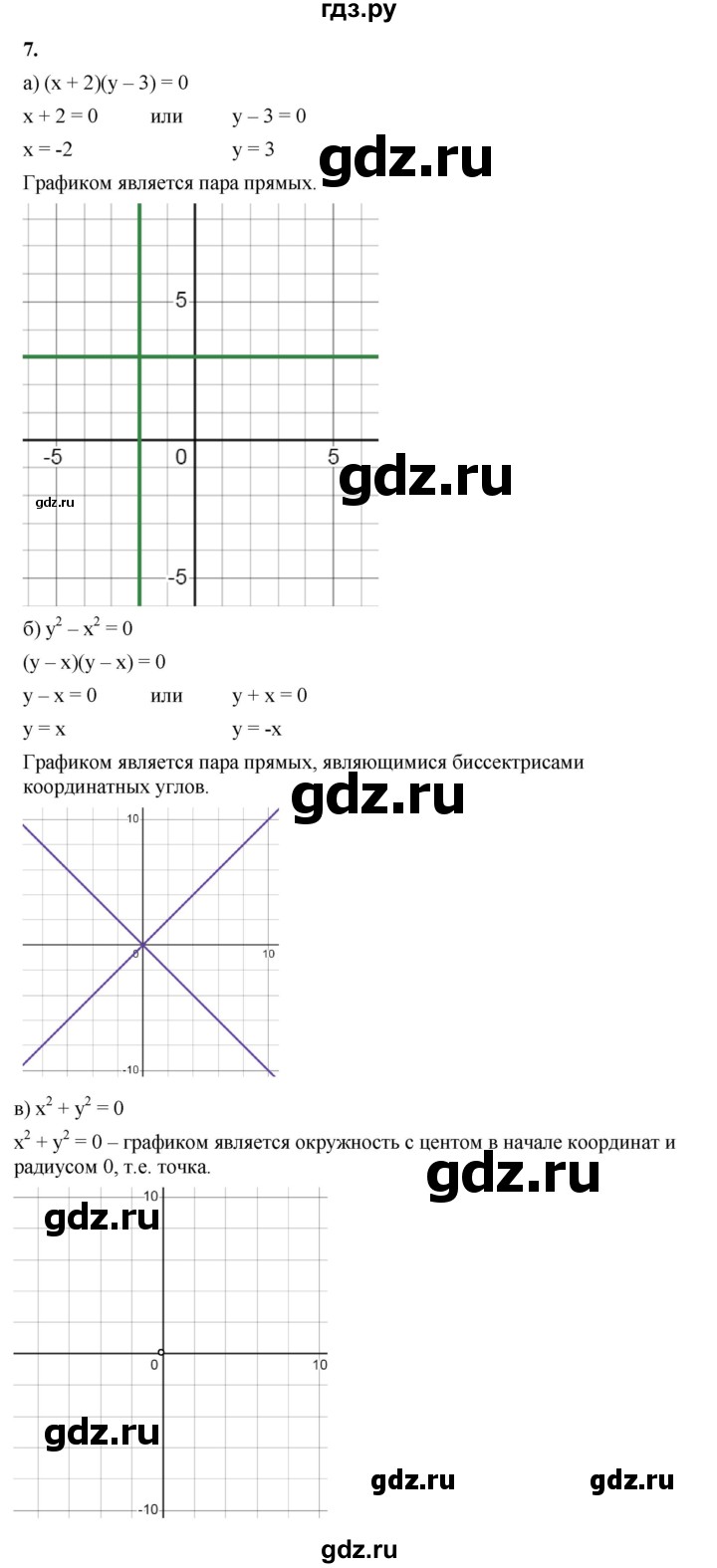 ГДЗ по алгебре 8 класс Жохов дидактические материалы (Макарычев) Базовый уровень самостоятельные работы / вариант 2 / С-32 - 7, Решебник 2025