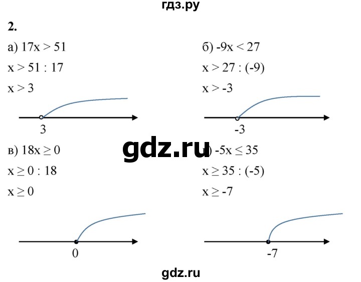 ГДЗ по алгебре 8 класс Жохов дидактические материалы (Макарычев) Базовый уровень самостоятельные работы / вариант 2 / С-44 - 2, Решебник 2025