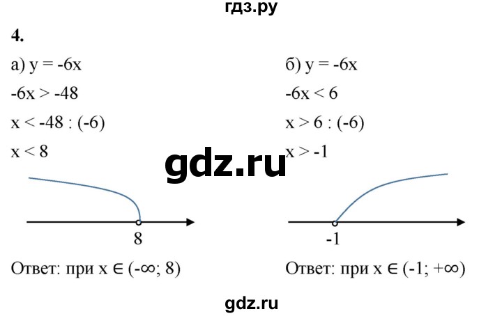 ГДЗ по алгебре 8 класс Жохов дидактические материалы (Макарычев) Базовый уровень самостоятельные работы / вариант 2 / С-44 - 4, Решебник 2025