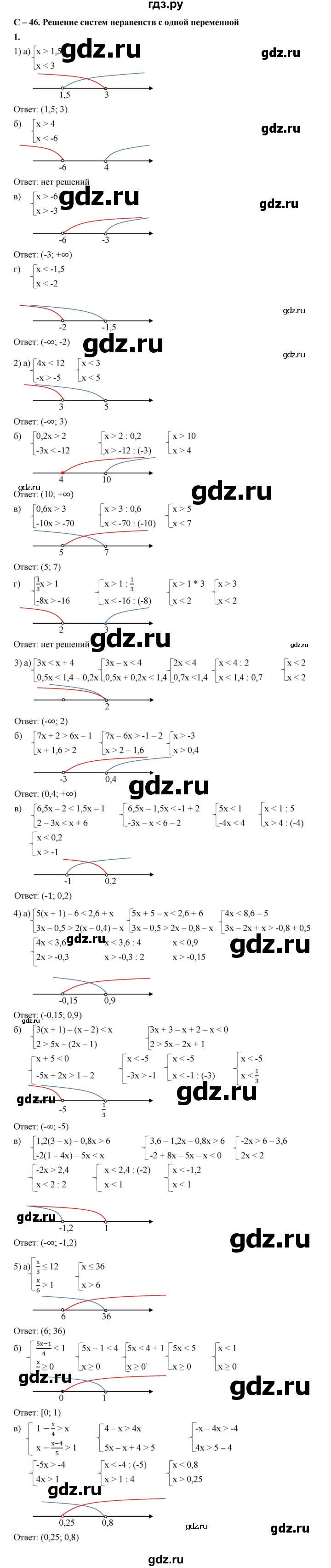 ГДЗ по алгебре 8 класс Жохов дидактические материалы (Макарычев) Базовый уровень самостоятельные работы / вариант 2 / С-46 - 1, Решебник 2025