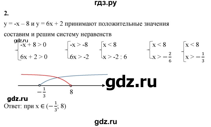ГДЗ по алгебре 8 класс Жохов дидактические материалы (Макарычев) Базовый уровень самостоятельные работы / вариант 2 / С-46 - 2, Решебник 2025