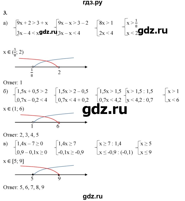 ГДЗ по алгебре 8 класс Жохов дидактические материалы (Макарычев) Базовый уровень самостоятельные работы / вариант 2 / С-46 - 3, Решебник 2025