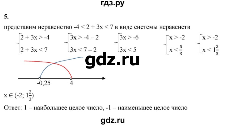 ГДЗ по алгебре 8 класс Жохов дидактические материалы (Макарычев) Базовый уровень самостоятельные работы / вариант 2 / С-47 - 5, Решебник 2025