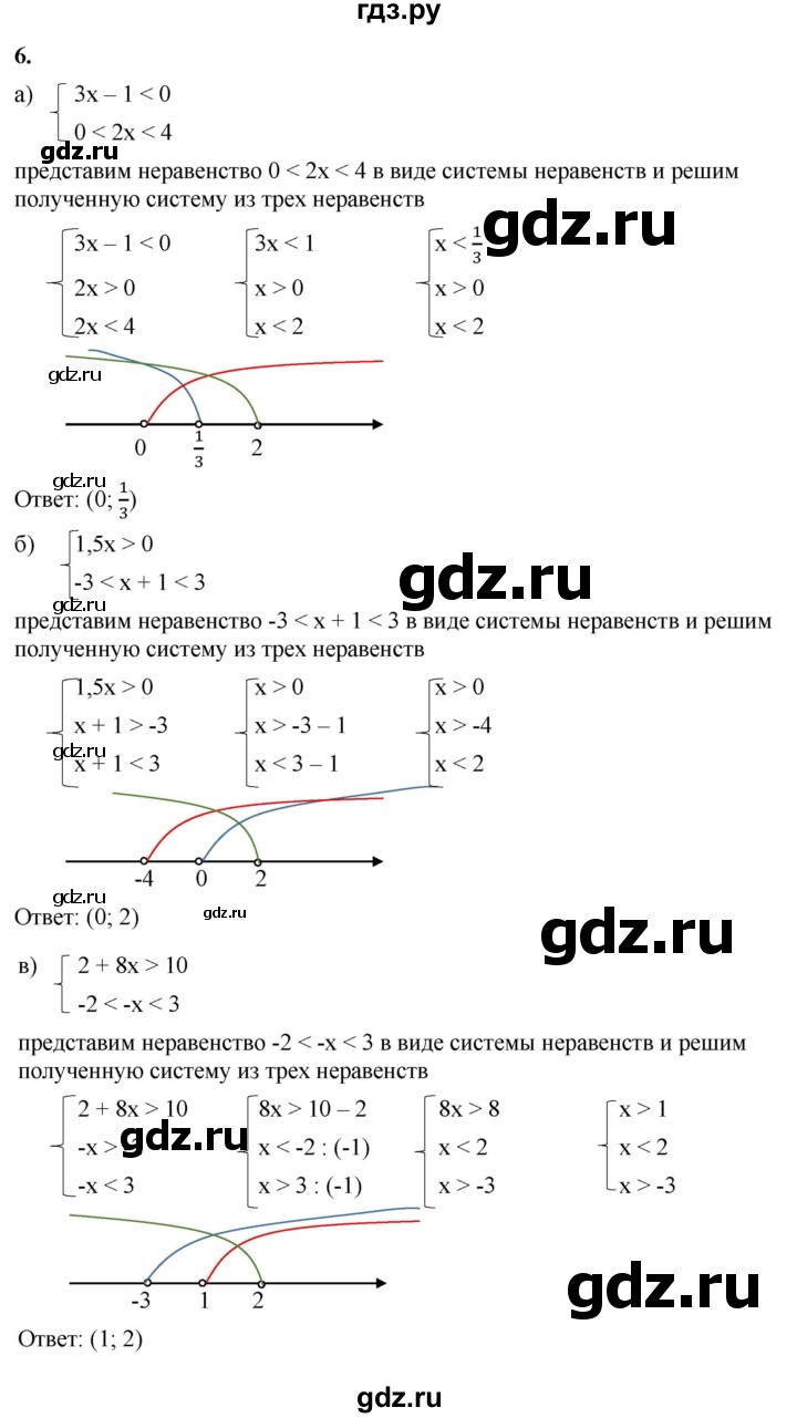 ГДЗ по алгебре 8 класс Жохов дидактические материалы (Макарычев) Базовый уровень самостоятельные работы / вариант 2 / С-47 - 6, Решебник 2025