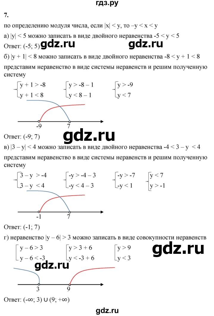 ГДЗ по алгебре 8 класс Жохов дидактические материалы (Макарычев) Базовый уровень самостоятельные работы / вариант 2 / С-47 - 7, Решебник 2025
